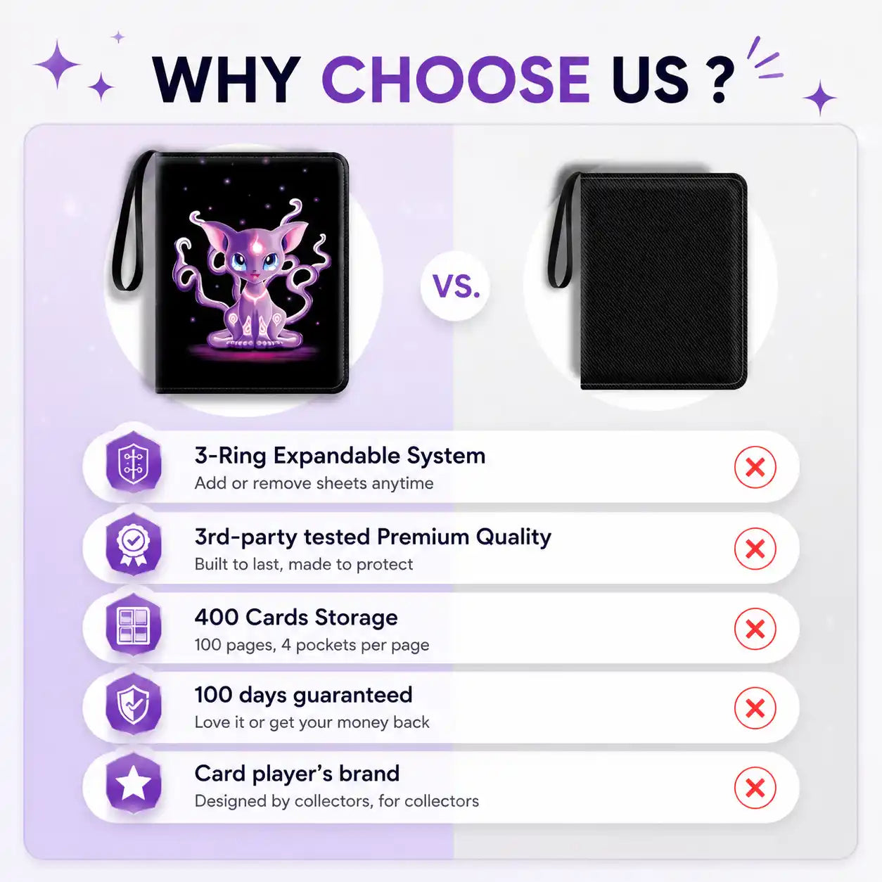 Nebucat 400 Pockets Card Binder