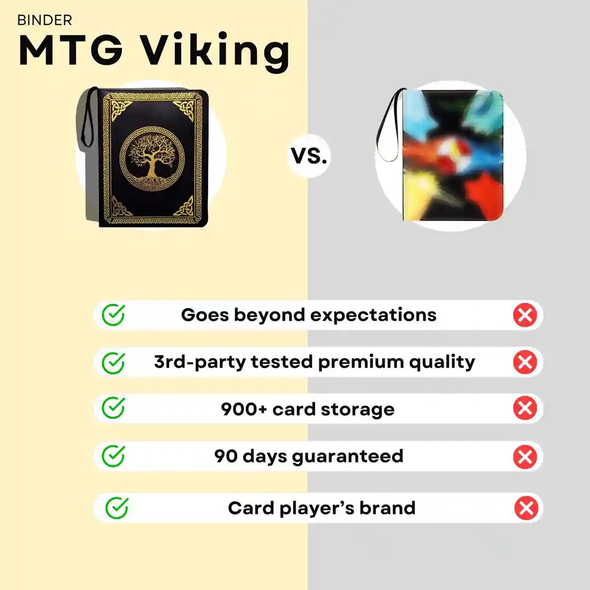 Premium trading card binder compatible with Magic: The Gathering and Pokémon cards, 900-pocket capacity