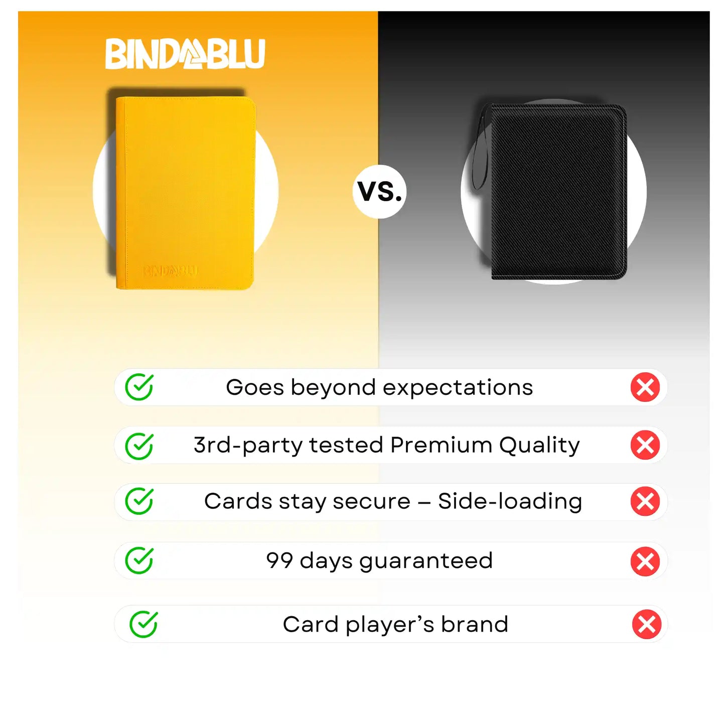 BmaxY - 9-Pocket Zip Card Binder - 360 Cards TCG Binder