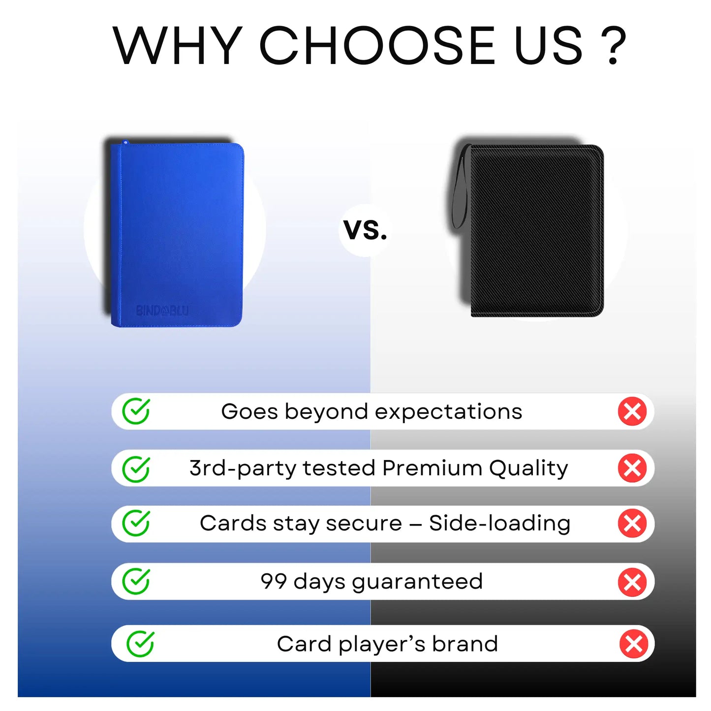 Bmax 9-Pocket Zip Card Binder - 360 Cards TCG Binder