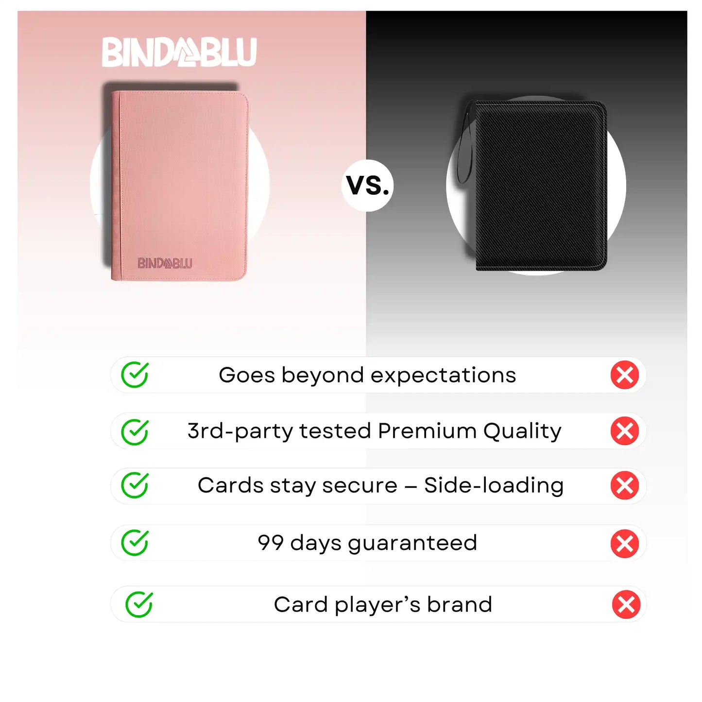 BmaxP - 9-Pocket Zip Card Binder - 360 Cards TCG Binder